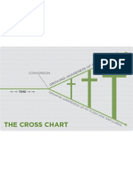 The Gospel Grid: Article