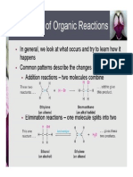 CH 6 - Organic Reactions