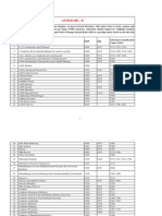 Anna University ANNEXURE-2 Journal List