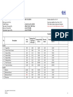 Estimate Load Calculation