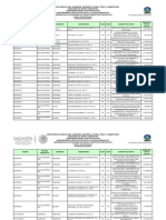 Padrón de Beneficiarios PROVAR 07-01-13