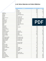 Tabela de Calorias de Vários Alimentos em Ordem Alfabética