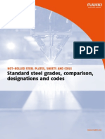 Ruukki Hot Rolled Steels Standard Steel Grades Comparison Designation and Codes1