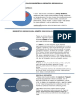 RESUMO Teoria Dos Círculos de Miguel Reale