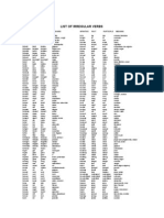 Irregular Verbs (Long List)