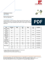 Datasheets Laser Violet 405