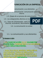 Ud1 - La Comunicación en La Empresa