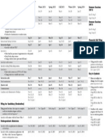 Academic Calendar