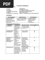 Actividad de Aprendizaje Ist