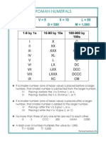 Roman Numerals Chart