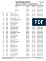 Relação de Sorteados GRUPO I (Cadastro de Reserva)