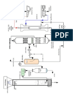 Flow Diagram of Urea Production Process From Ammonia and Carbon