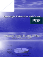 Metalurgia Extractiva Del Cobre