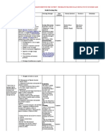 Content: Outline Form Only Make A Separate Sheet For The Content. The Health Teaching Plan Should Focus On Home Care For Patients With Mood Disorder