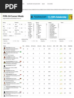 Highest Rated Gold Left Backs FIFA 14 Career Mode Players - FUTWIZ