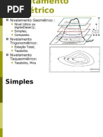 Topografia10 Altimetria