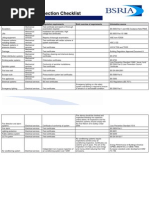 Legislation Statutory Inspection Checklist