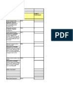 AA SAP T-Codes - Example - Config Reference