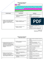 Mapa - Funcional - Técnico Superior en Logística