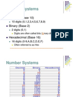 Number System