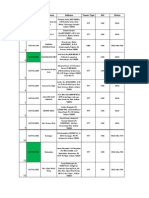 Total 131 Hold Site List - 04.03.14