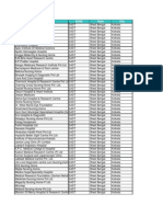 FHPL PPN NW List - 17th Dec 2013