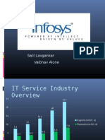 Infosys Analysis