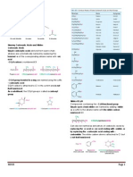 Carboxylic Acids