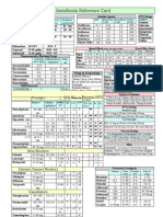 Anesthesia Reference Card: Cardiovascular Drugs