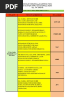 Jadual Pengawas Bertugas 2013b