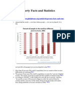 Global Poverty Facts and Statistics