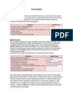 Tipos de Menú PDF