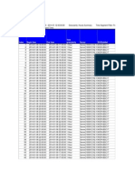 BSC Managed Element-Cell: Index Begin Time End Time Time Granularity Server Bsssubnet