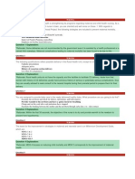 CHN and CD Test Questions With Rationales