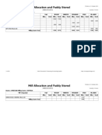 MillAllocationAndPaddyStored For KMS 2012-13