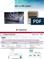 Chiller Vs VRF