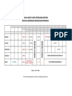 Jadual GPB 2014