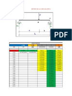 Metodo de La Carga Elastica
