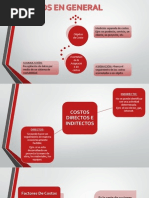 Medición Separada de Costos. Ejm: Un Producto, Servicio, Un Cliente, Un Proyecto, Etc