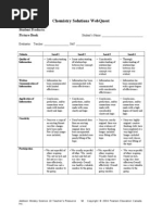 Picture Book Project Rubric