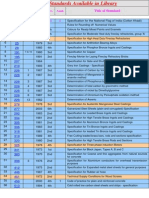 Scanned Indian Standards List