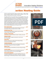 GH IA Induction Heating Guide