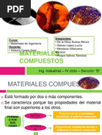 Materiales Compuestos