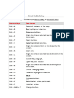 Microsoft Word Shortcut Keys