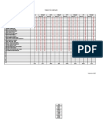 Headcount Pelajar Akademik