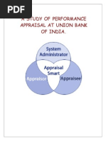 2 Performance Apprasial of Union Bank of India