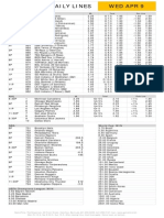 Gametime Daily Lines Wed Apr 9: ML Run Line Total