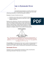 Random Vs Systematic Error