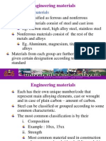 Engineering Materials