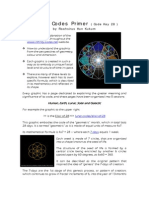 Infinity Codes Primer (Code Key)